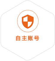凤翔到匈牙利国际快递